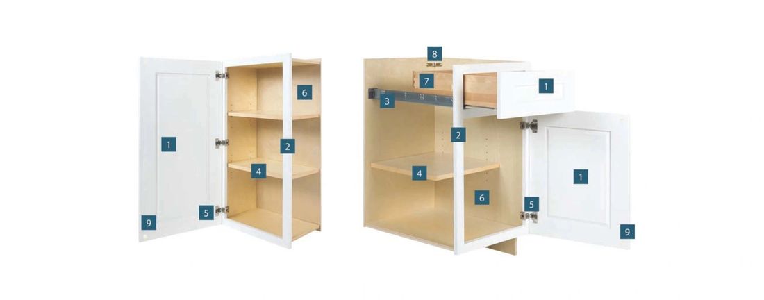 Raised panel cabinet construction detail